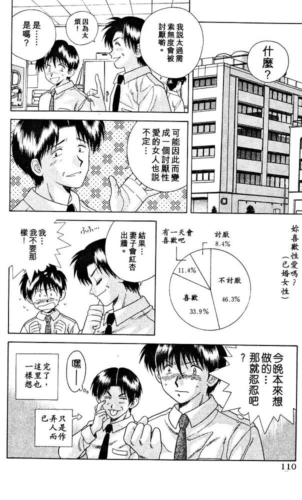 《夫妻成长日记》漫画最新章节第3卷免费下拉式在线观看章节第【112】张图片