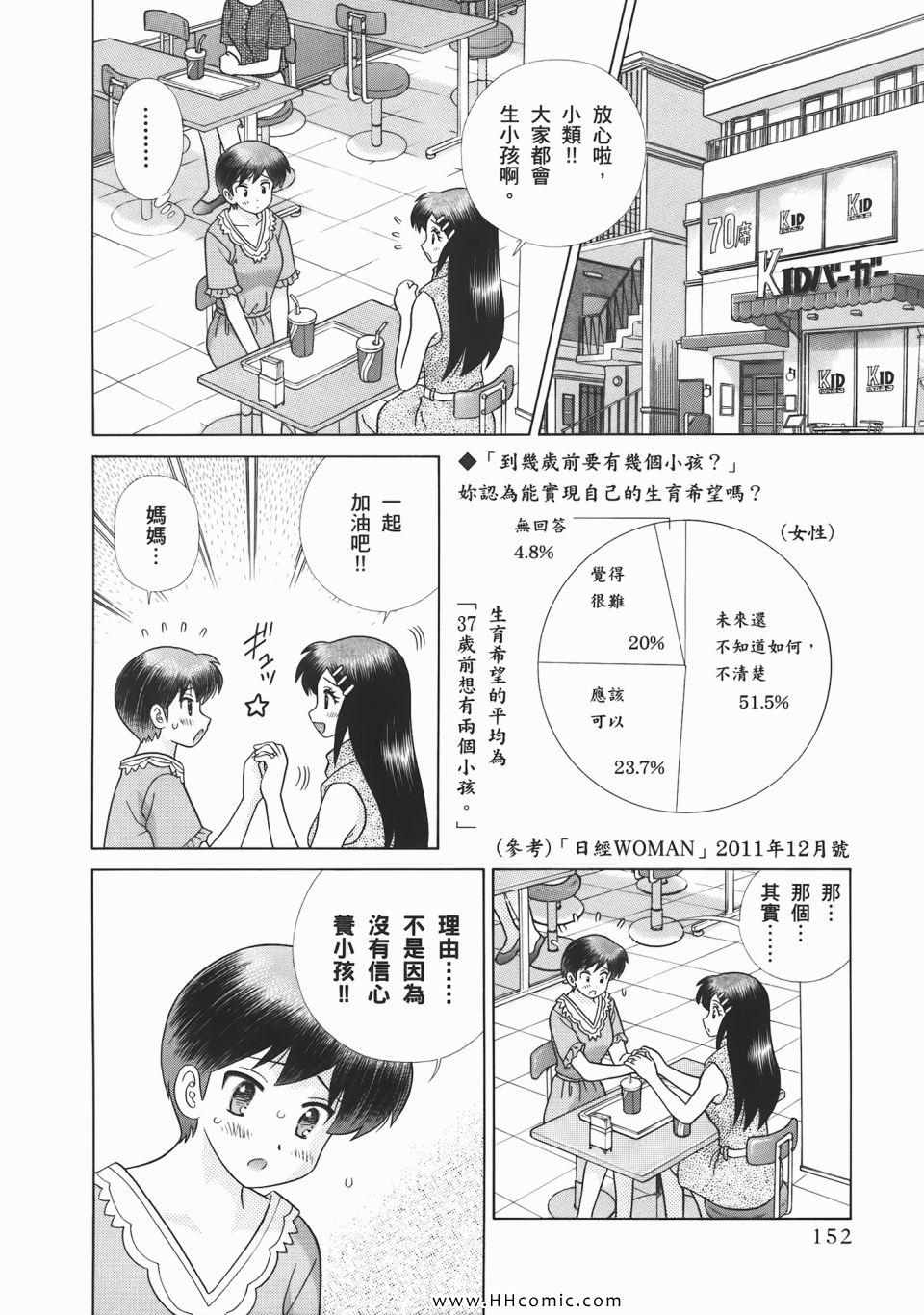 《夫妻成长日记》漫画最新章节第53卷免费下拉式在线观看章节第【154】张图片