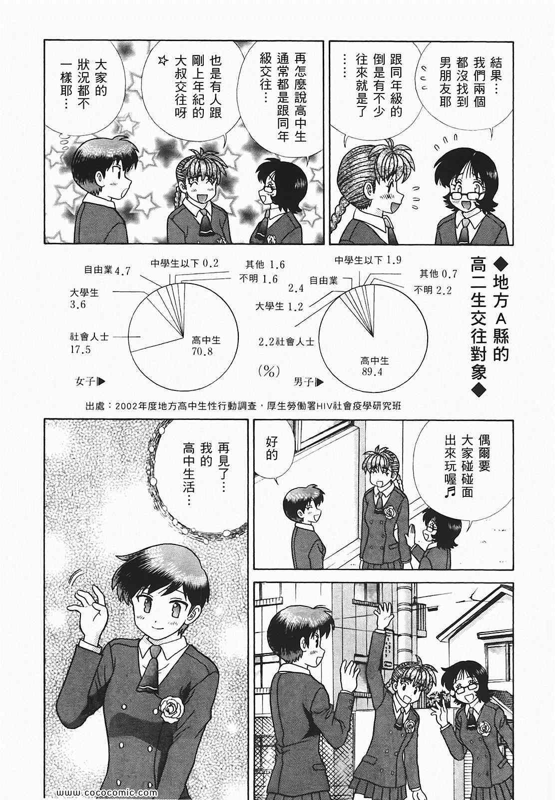 《夫妻成长日记》漫画最新章节第48卷免费下拉式在线观看章节第【67】张图片