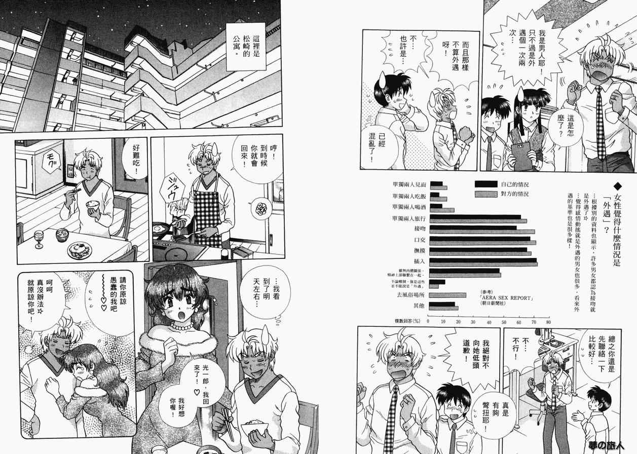 《夫妻成长日记》漫画最新章节第36卷免费下拉式在线观看章节第【26】张图片