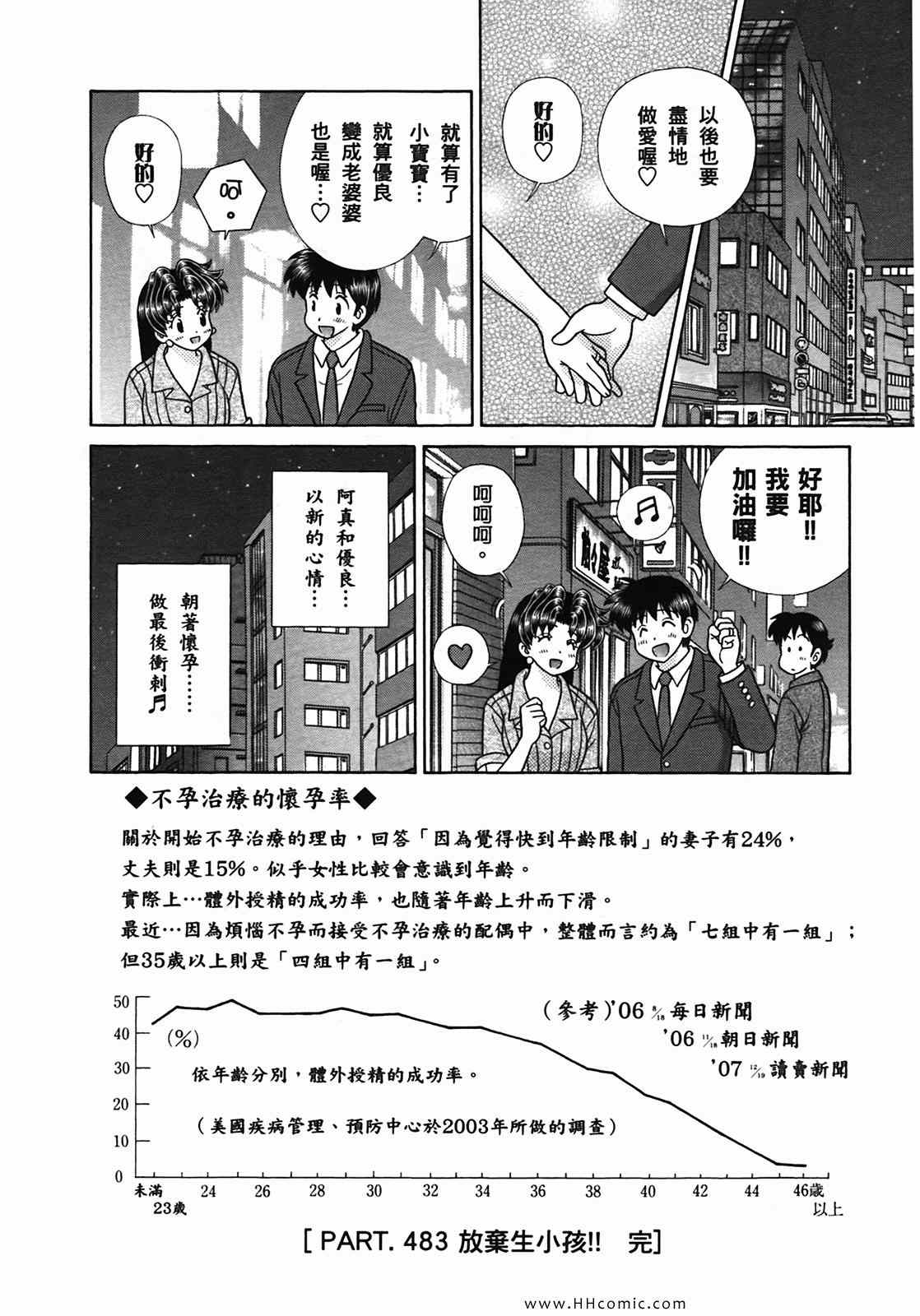 《夫妻成长日记》漫画最新章节第50卷免费下拉式在线观看章节第【179】张图片