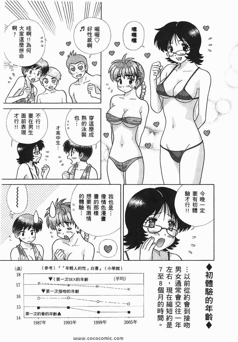 《夫妻成长日记》漫画最新章节第45卷免费下拉式在线观看章节第【48】张图片