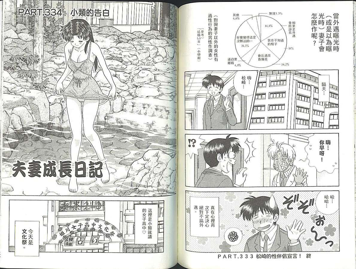 《夫妻成长日记》漫画最新章节第35卷免费下拉式在线观看章节第【77】张图片