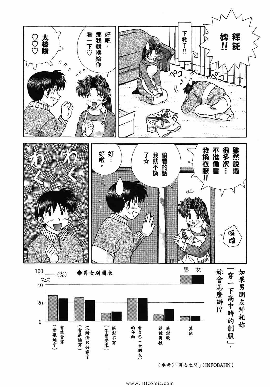 《夫妻成长日记》漫画最新章节第50卷免费下拉式在线观看章节第【75】张图片