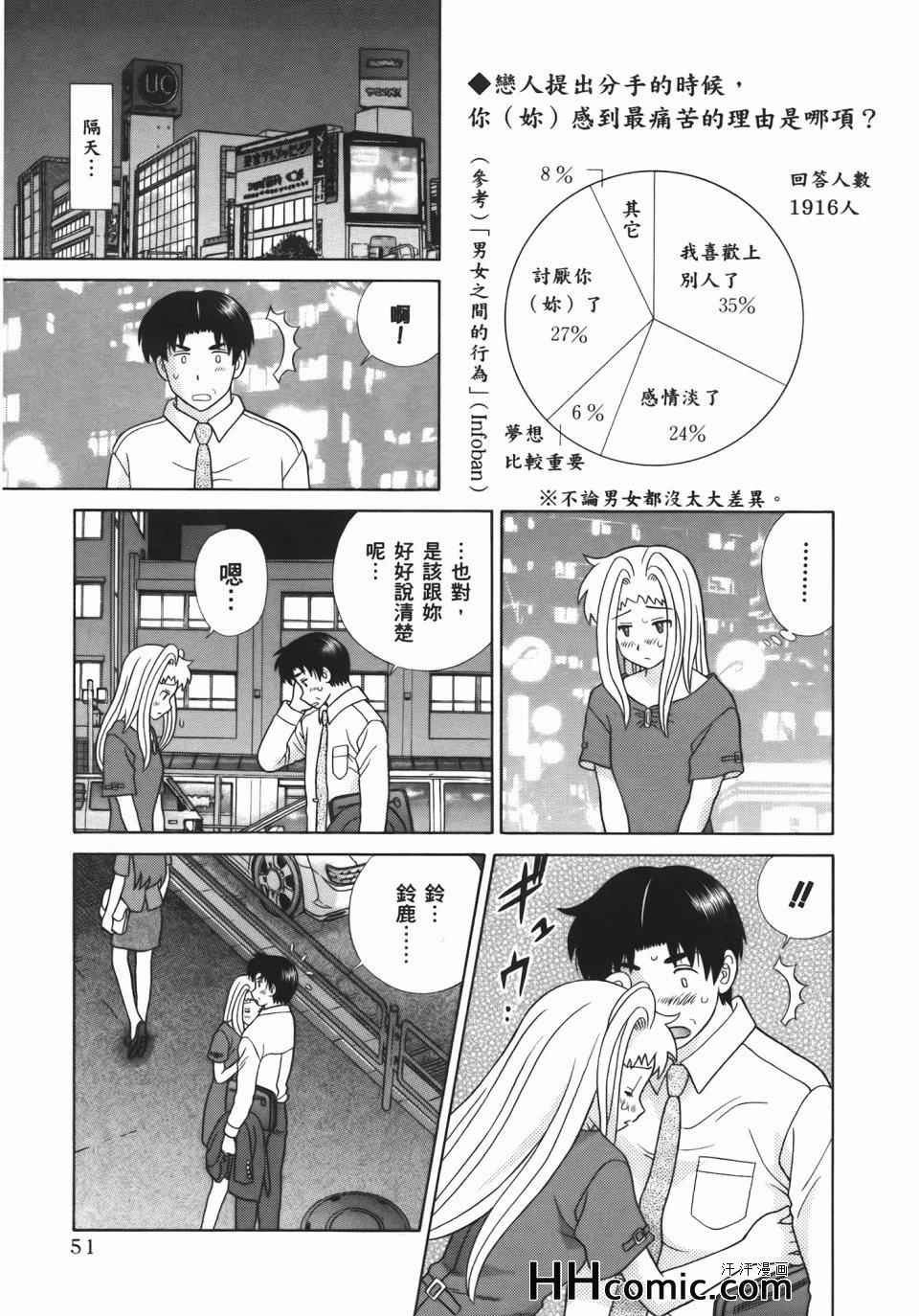 《夫妻成长日记》漫画最新章节第54卷免费下拉式在线观看章节第【55】张图片