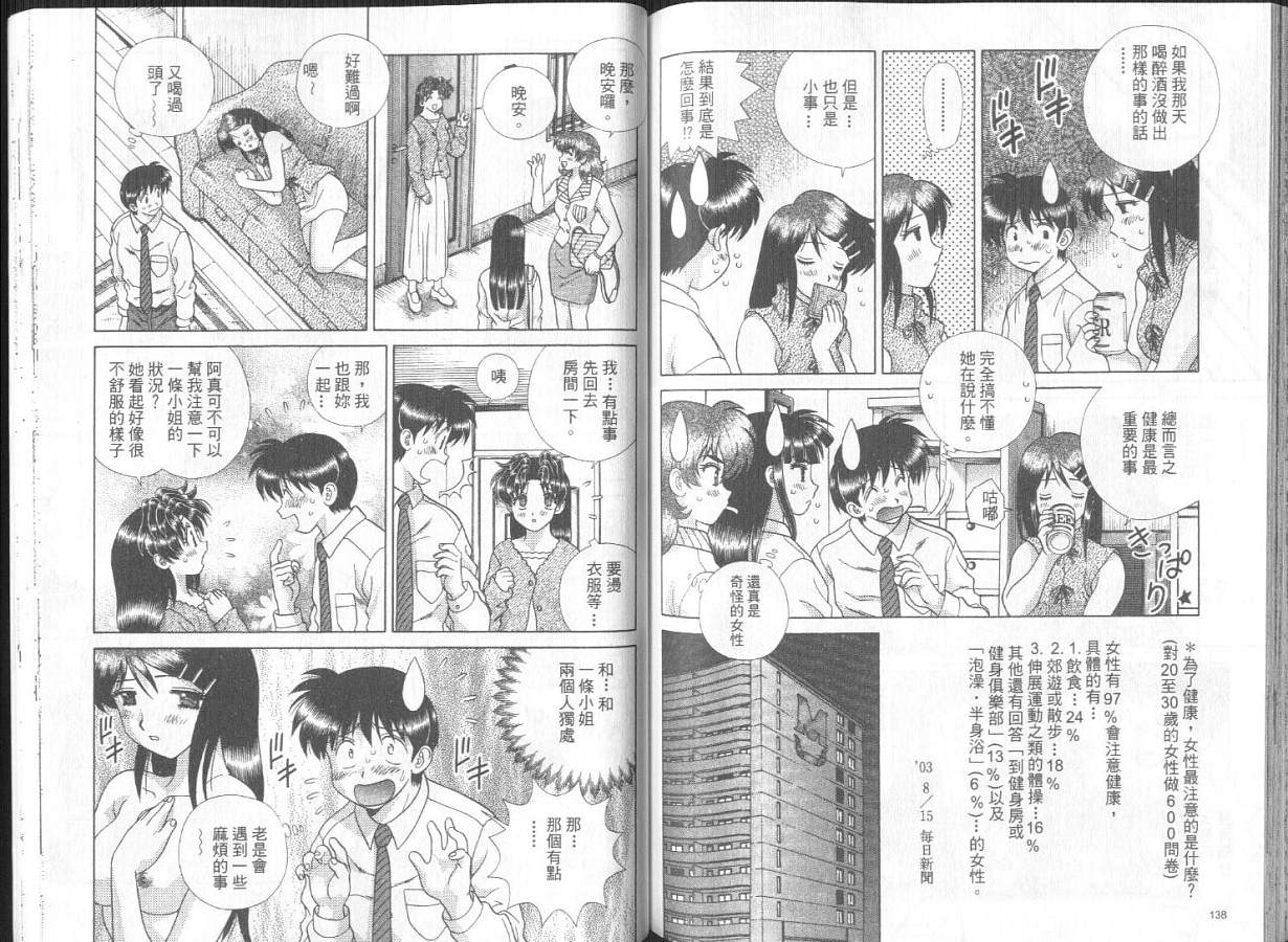 《夫妻成长日记》漫画最新章节第27卷免费下拉式在线观看章节第【70】张图片