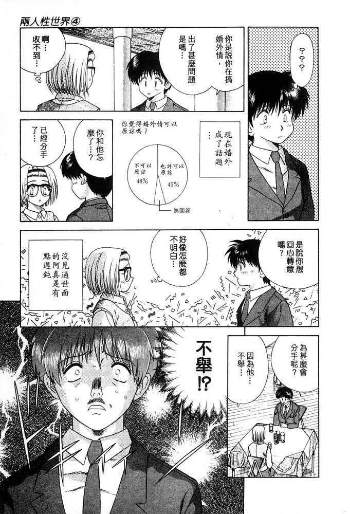 《夫妻成长日记》漫画最新章节第4卷免费下拉式在线观看章节第【10】张图片