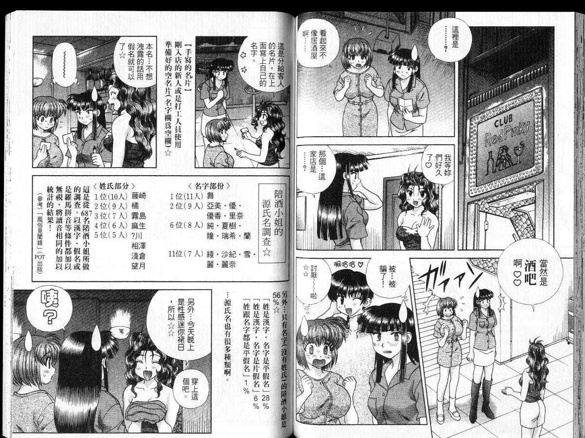 《夫妻成长日记》漫画最新章节第28卷免费下拉式在线观看章节第【68】张图片