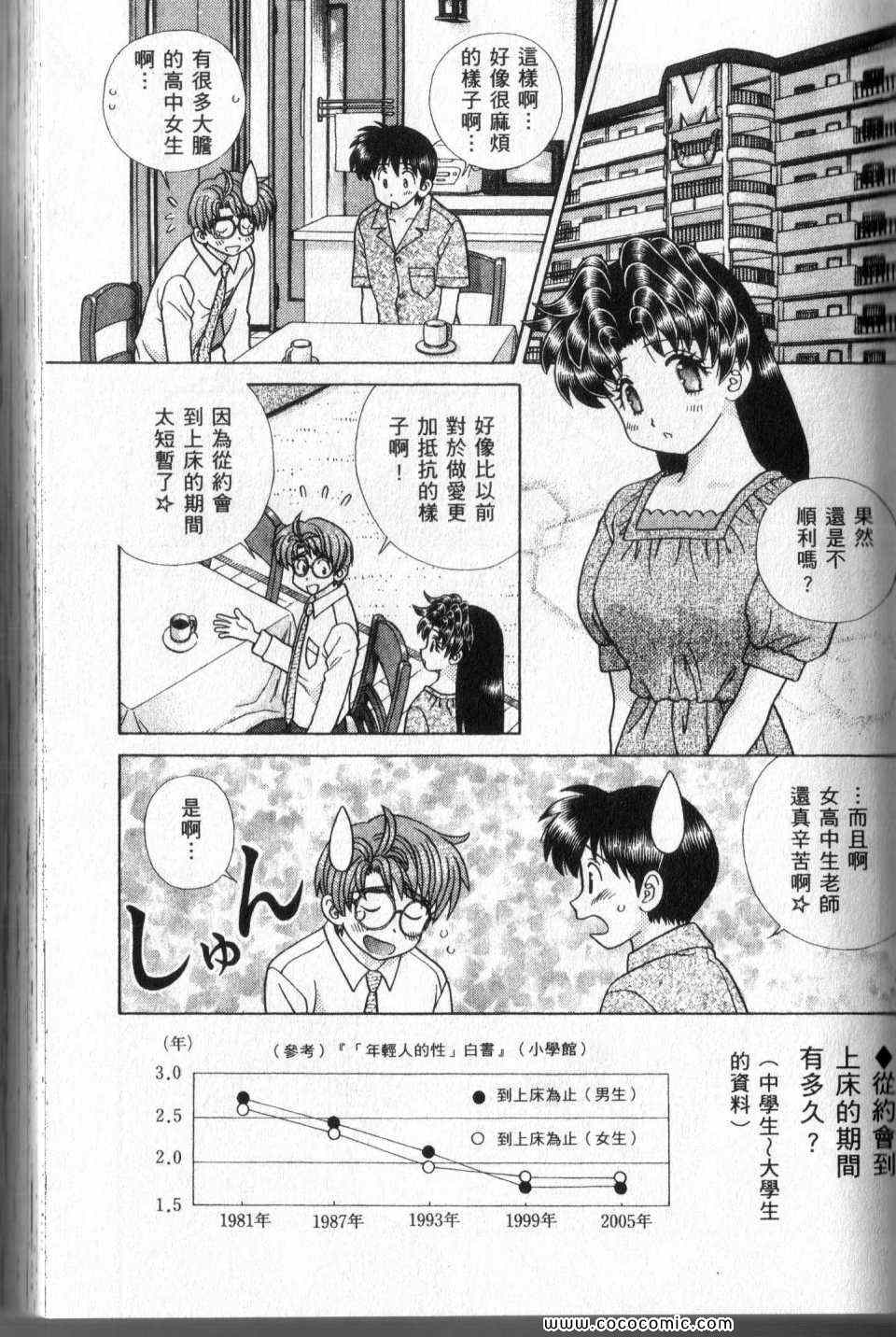 《夫妻成长日记》漫画最新章节第44卷免费下拉式在线观看章节第【63】张图片