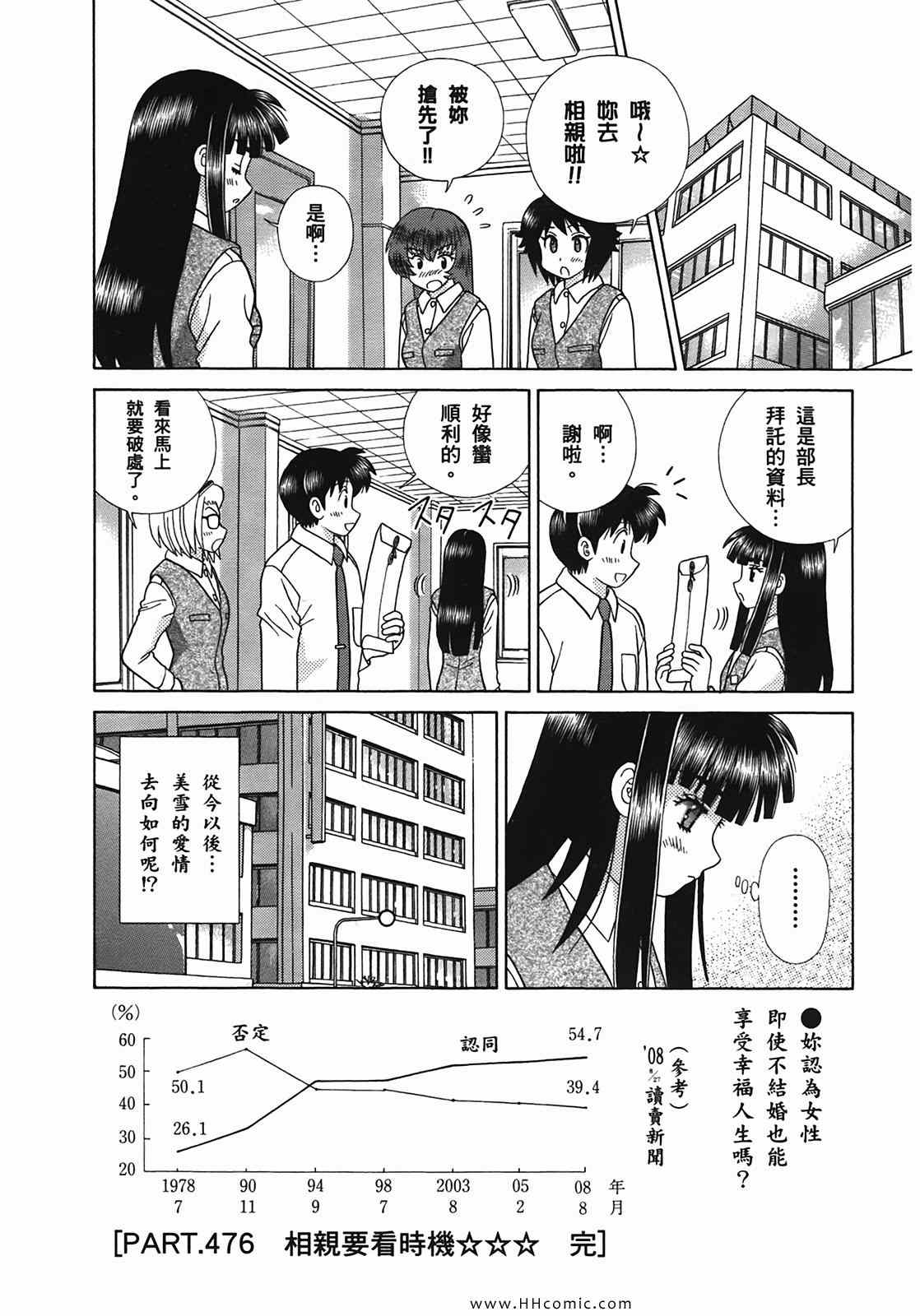 《夫妻成长日记》漫画最新章节第50卷免费下拉式在线观看章节第【55】张图片