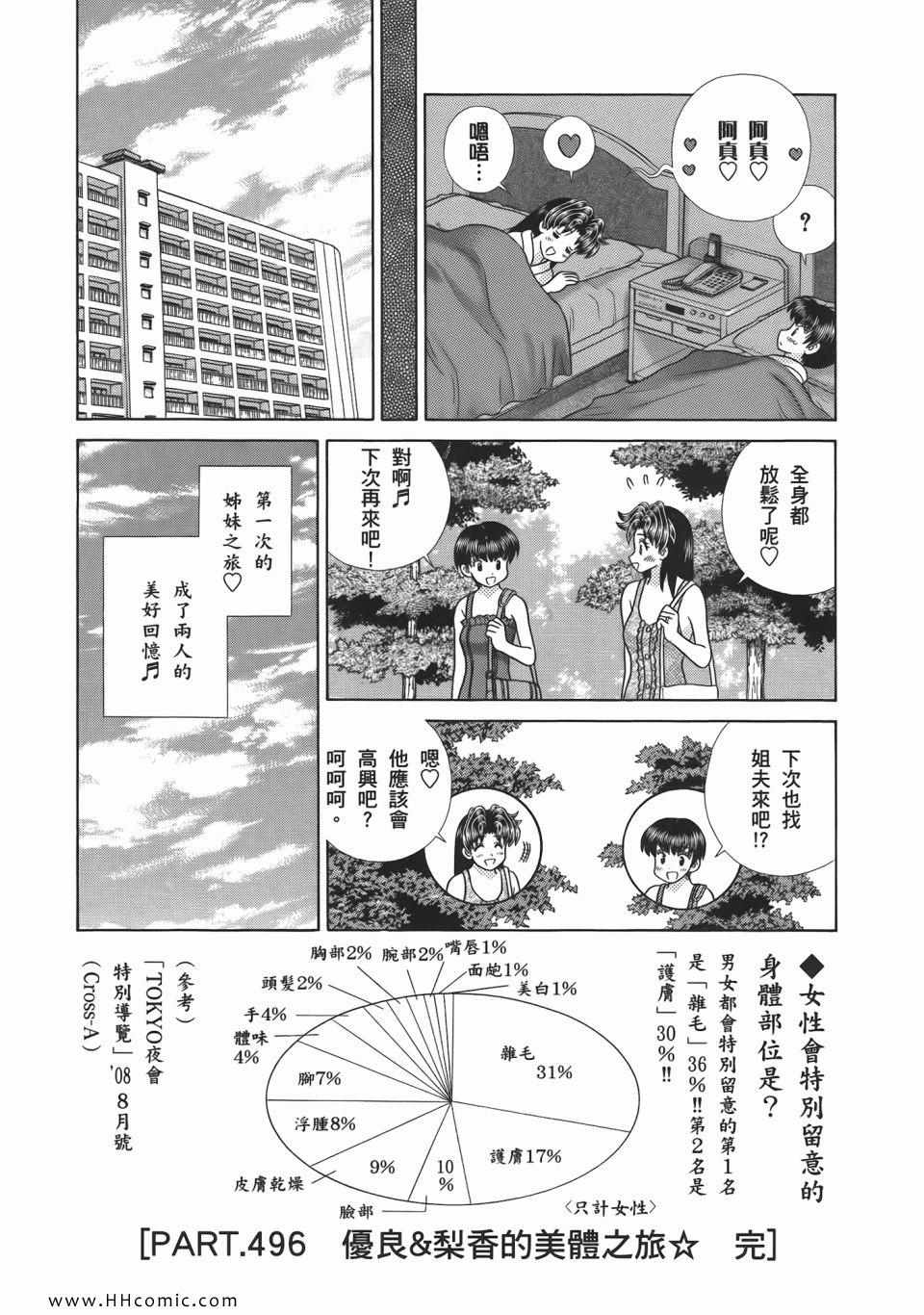 《夫妻成长日记》漫画最新章节第52卷免费下拉式在线观看章节第【38】张图片