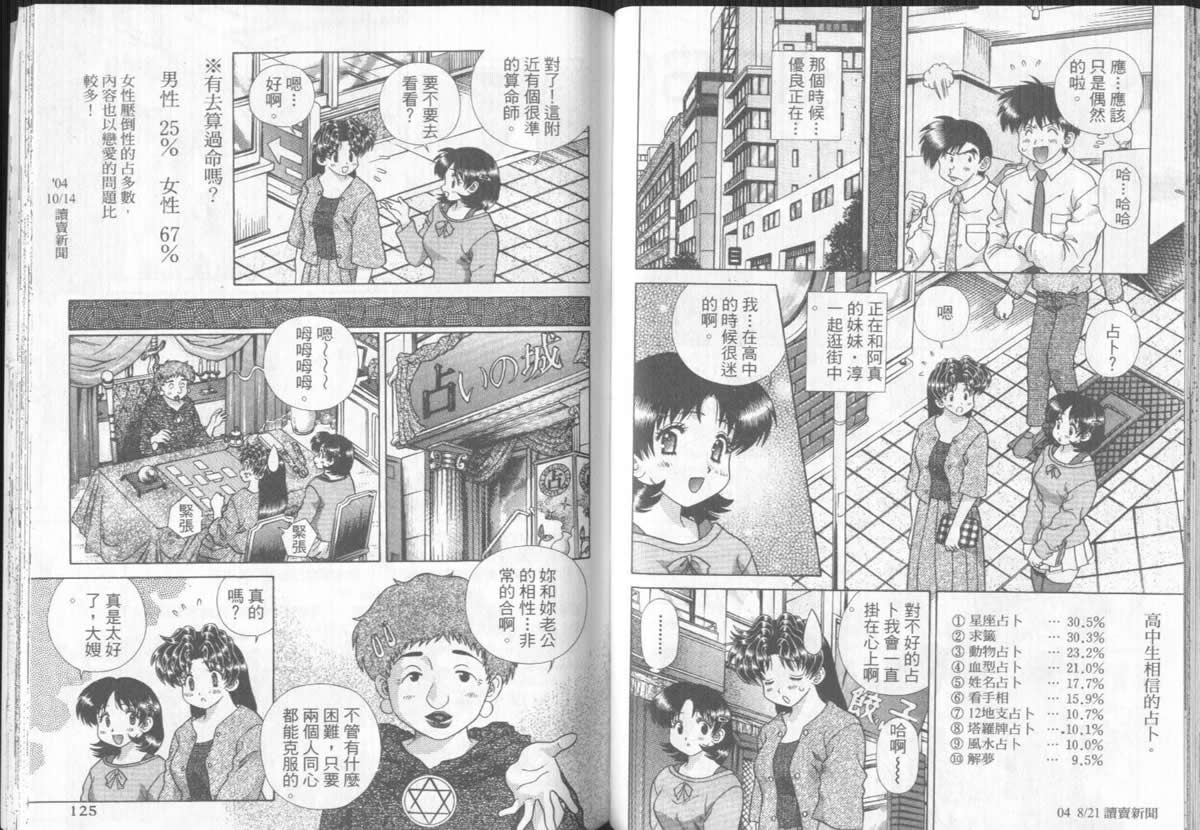 《夫妻成长日记》漫画最新章节第31卷免费下拉式在线观看章节第【64】张图片