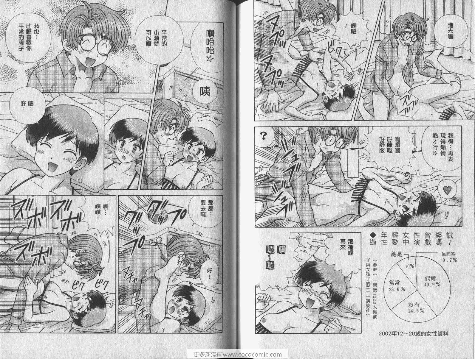 《夫妻成长日记》漫画最新章节第42卷免费下拉式在线观看章节第【80】张图片