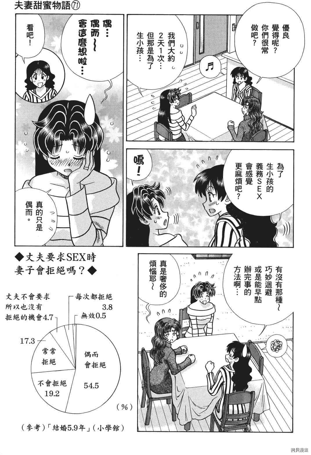 《夫妻成长日记》漫画最新章节第71卷免费下拉式在线观看章节第【7】张图片