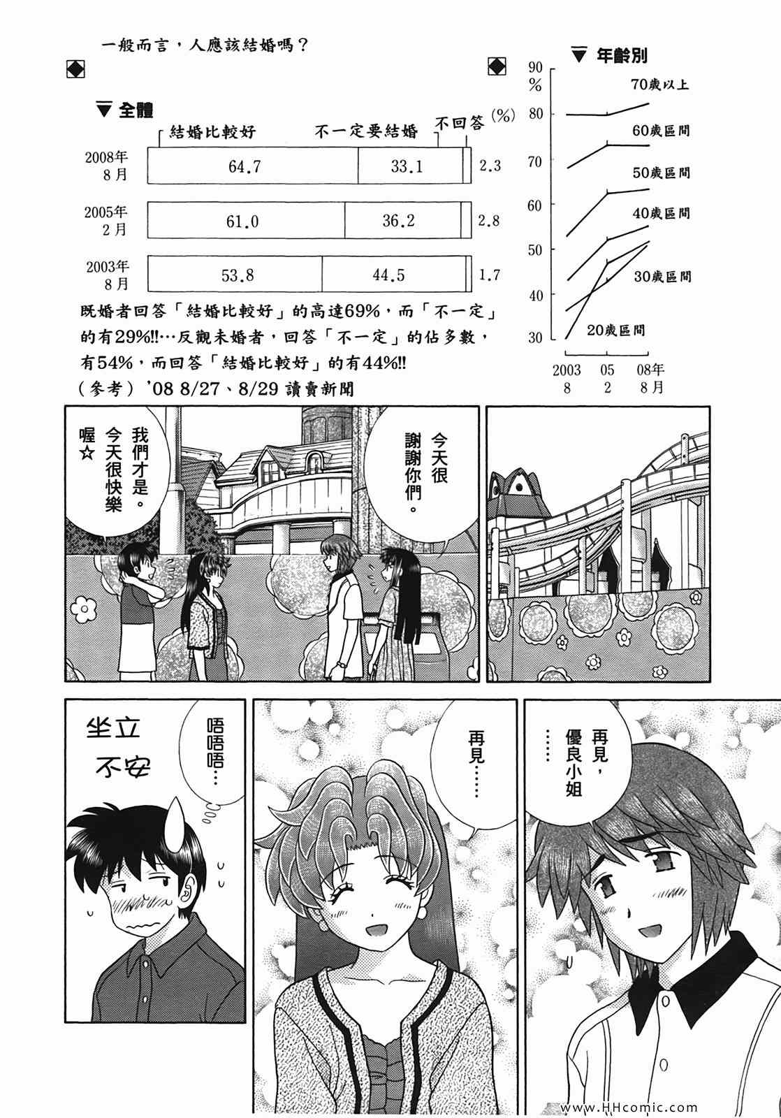 《夫妻成长日记》漫画最新章节第50卷免费下拉式在线观看章节第【47】张图片