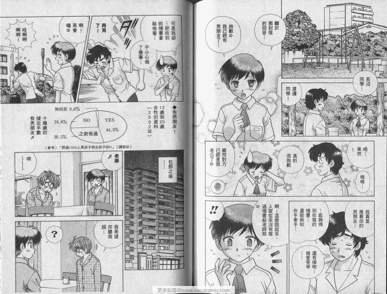 《夫妻成长日记》漫画最新章节第42卷免费下拉式在线观看章节第【62】张图片