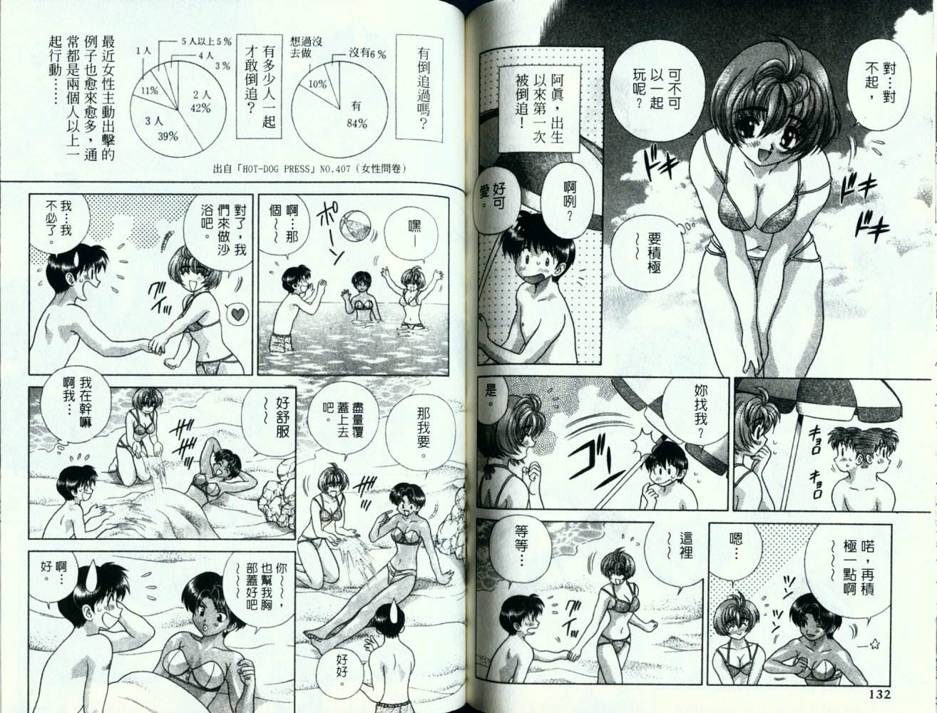 《夫妻成长日记》漫画最新章节第13卷免费下拉式在线观看章节第【68】张图片