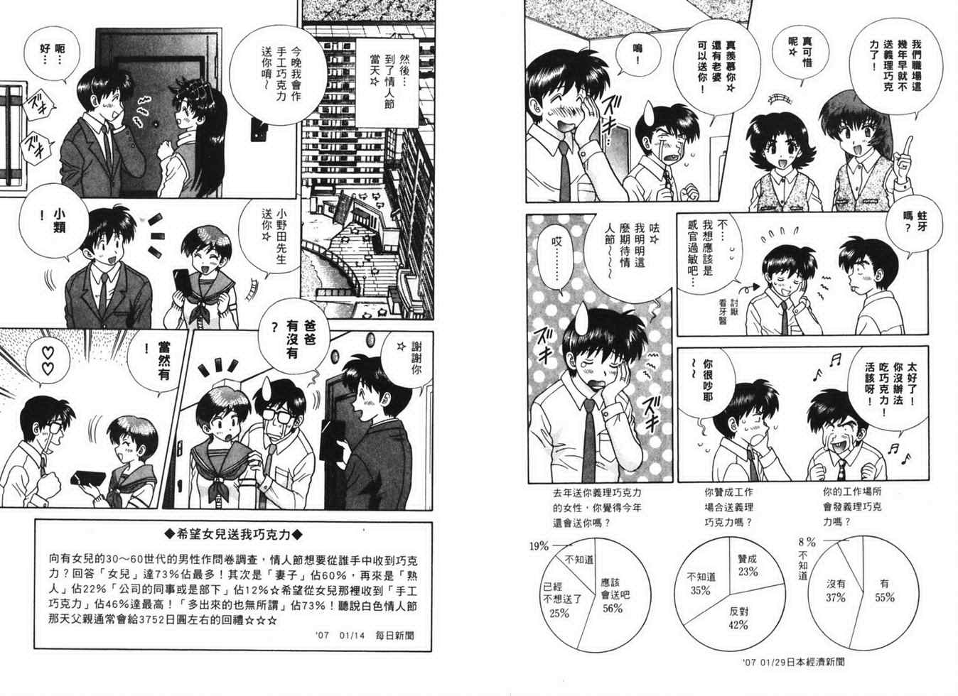 《夫妻成长日记》漫画最新章节第38卷免费下拉式在线观看章节第【51】张图片