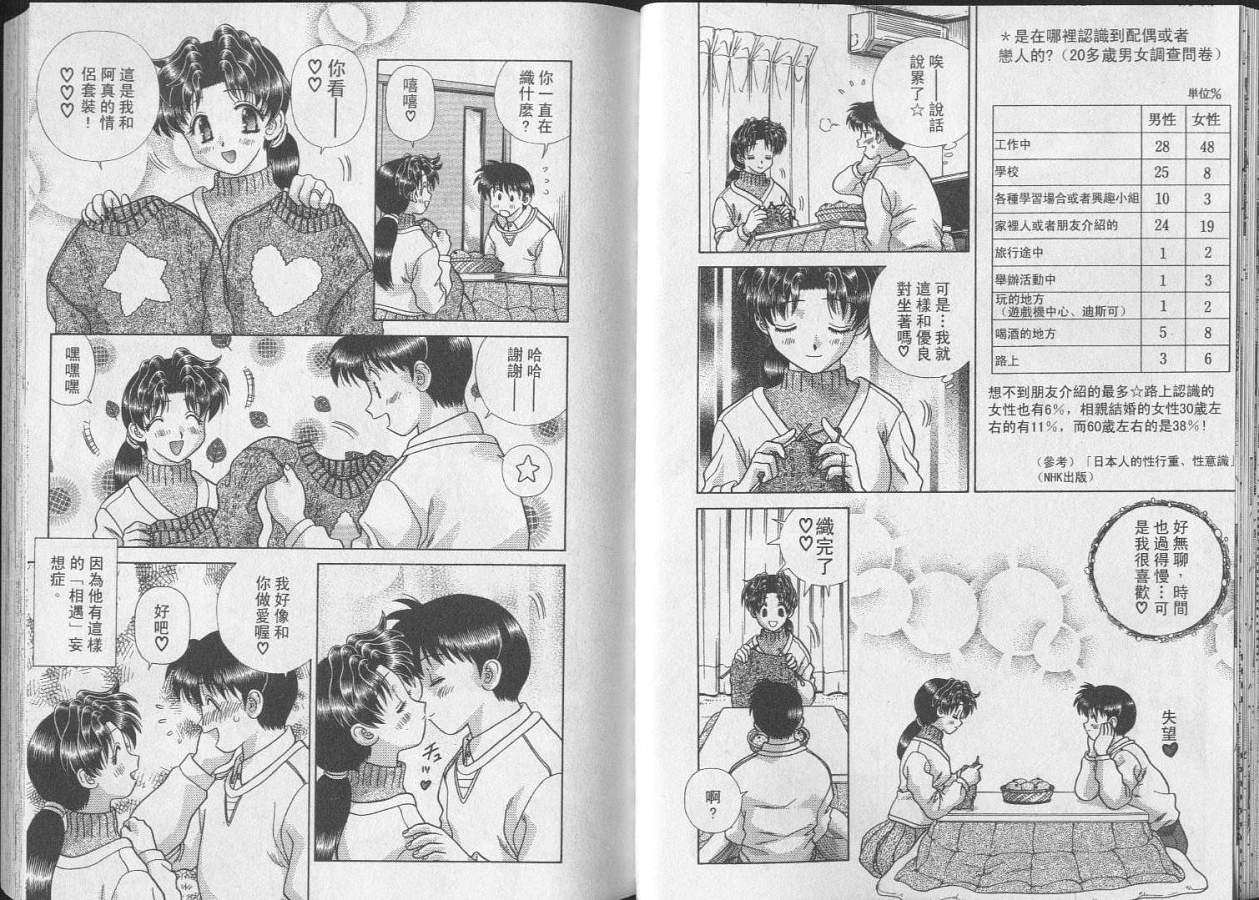 《夫妻成长日记》漫画最新章节第25卷免费下拉式在线观看章节第【26】张图片