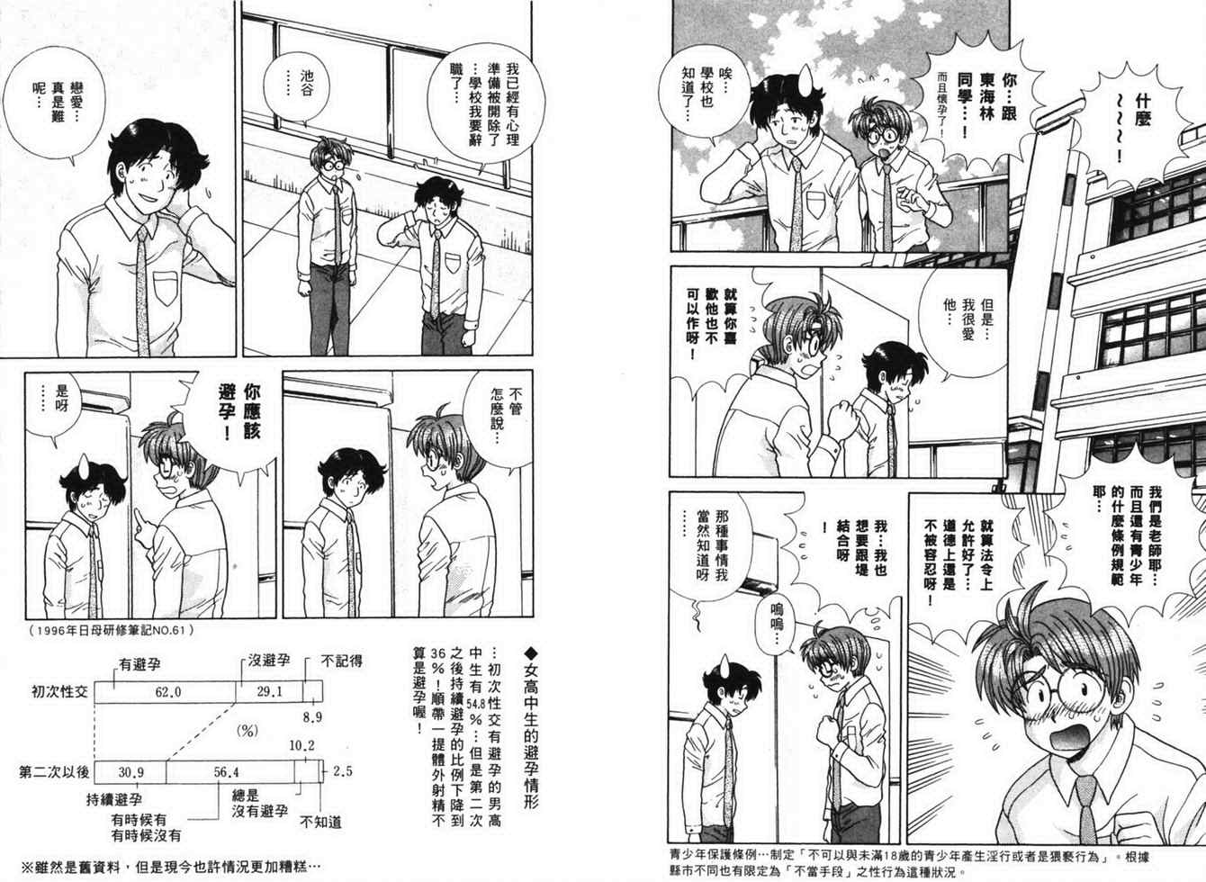 《夫妻成长日记》漫画最新章节第38卷免费下拉式在线观看章节第【44】张图片