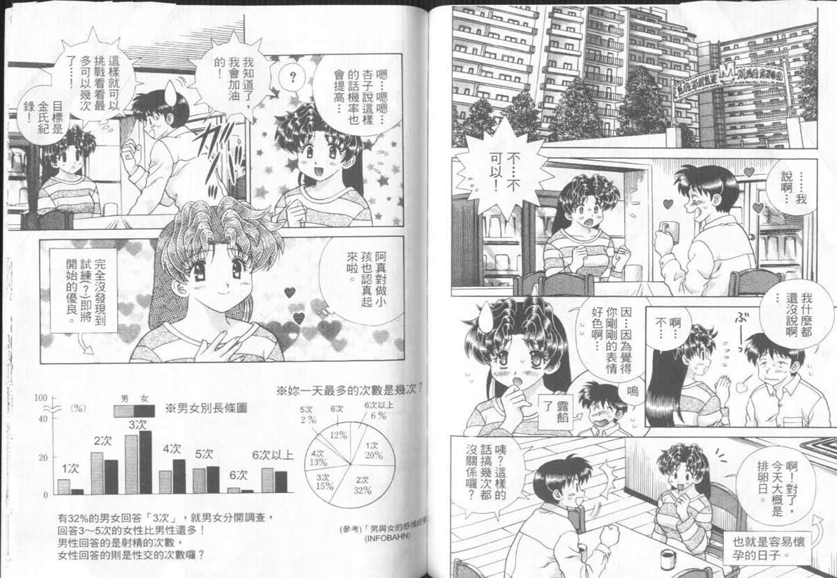 《夫妻成长日记》漫画最新章节第31卷免费下拉式在线观看章节第【81】张图片