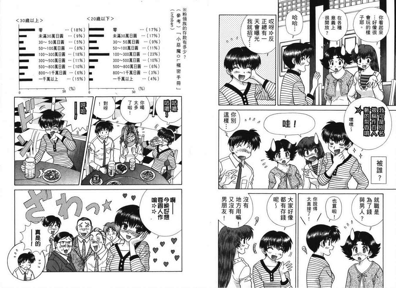 《夫妻成长日记》漫画最新章节第38卷免费下拉式在线观看章节第【80】张图片