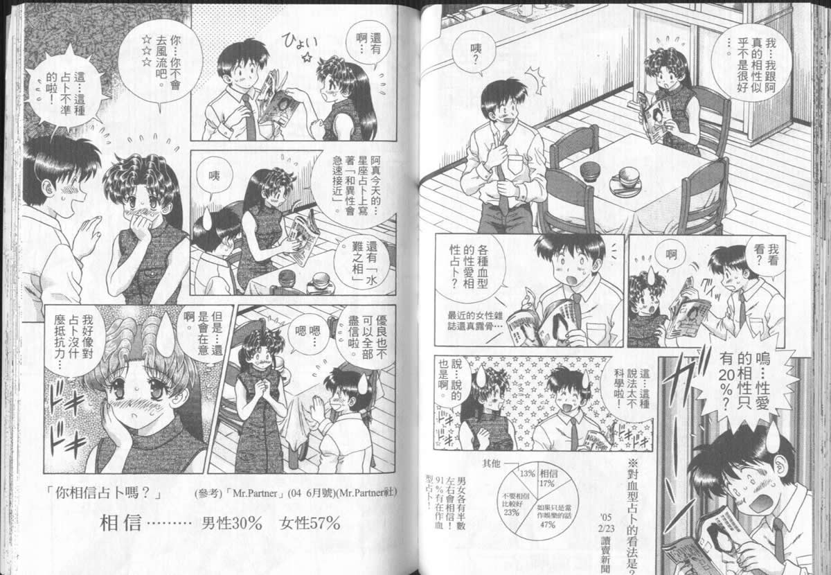 《夫妻成长日记》漫画最新章节第31卷免费下拉式在线观看章节第【62】张图片