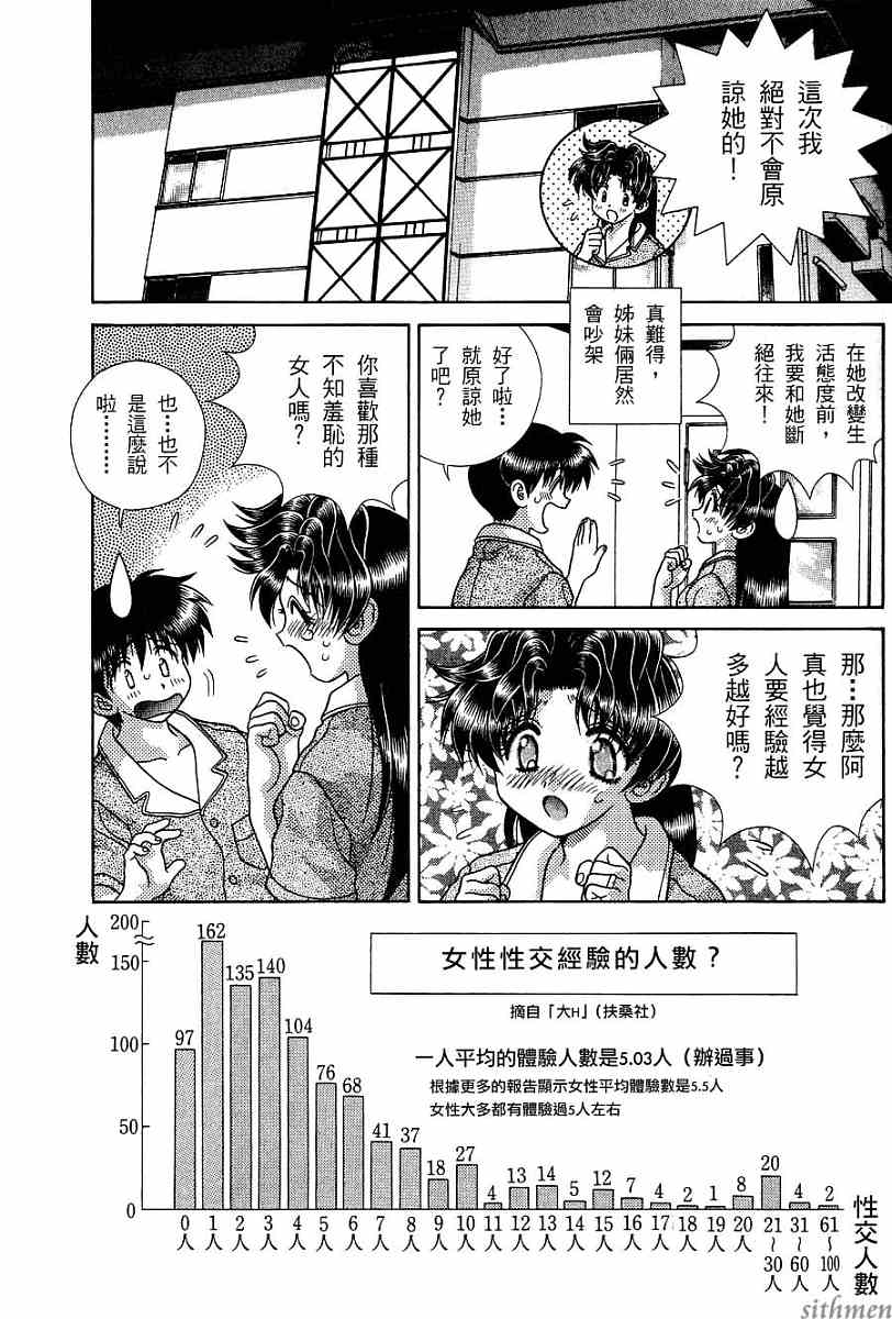 《夫妻成长日记》漫画最新章节第16卷免费下拉式在线观看章节第【144】张图片