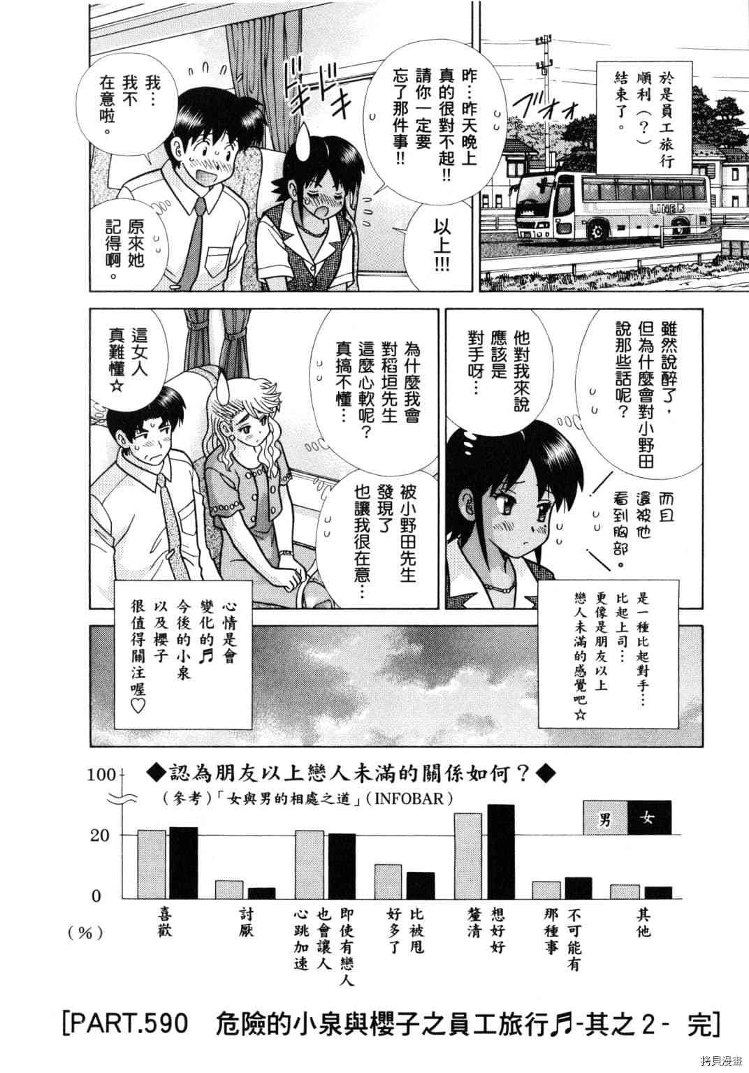 《夫妻成长日记》漫画最新章节第61卷免费下拉式在线观看章节第【45】张图片