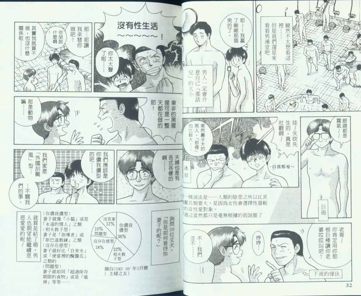 《夫妻成长日记》漫画最新章节第7卷免费下拉式在线观看章节第【17】张图片