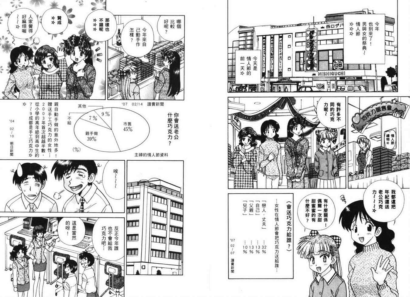 《夫妻成长日记》漫画最新章节第38卷免费下拉式在线观看章节第【50】张图片