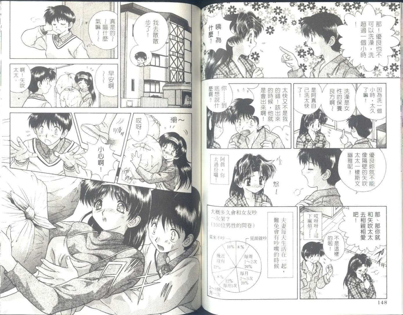 《夫妻成长日记》漫画最新章节第6卷免费下拉式在线观看章节第【73】张图片