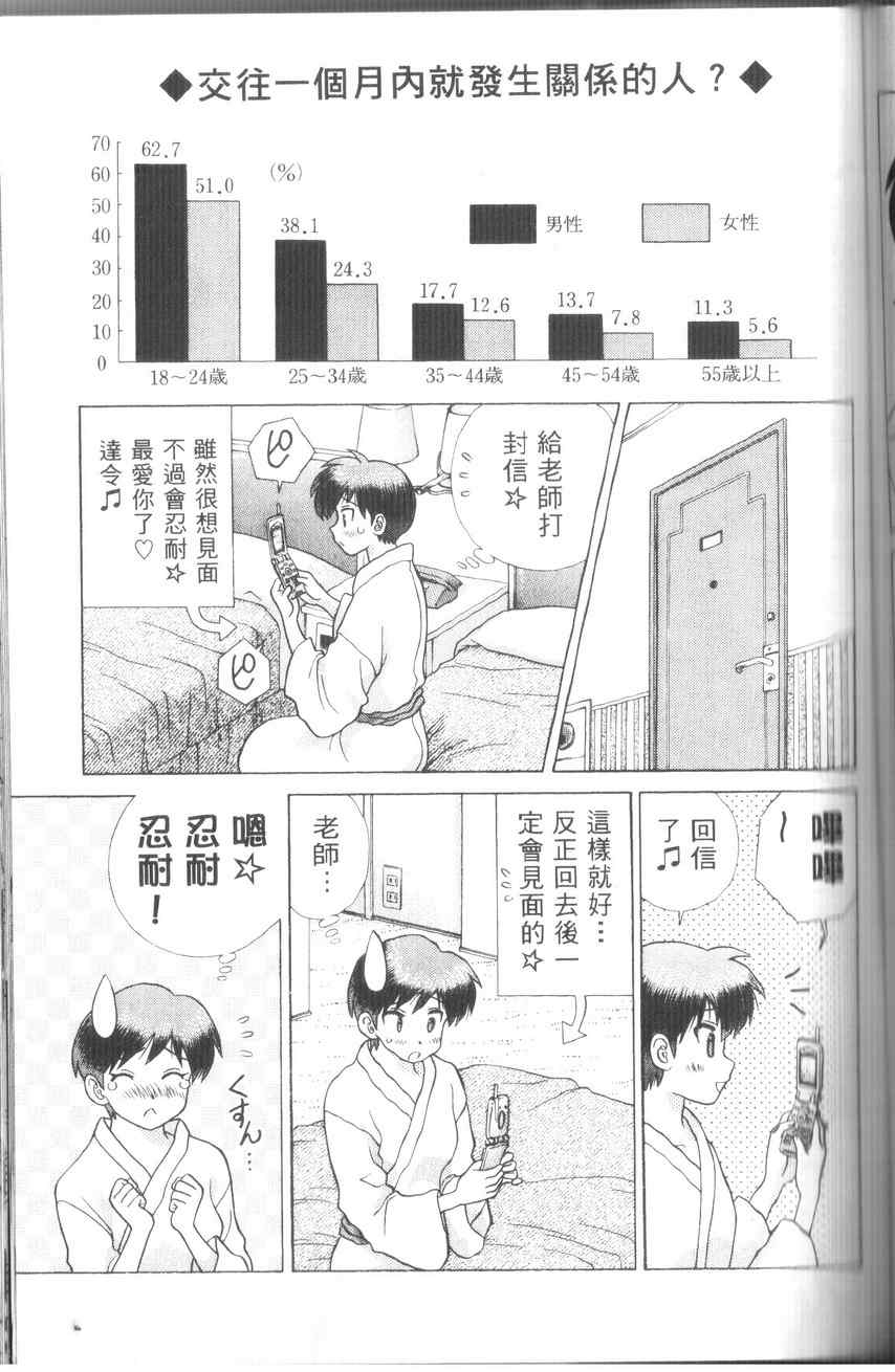 《夫妻成长日记》漫画最新章节第43卷免费下拉式在线观看章节第【155】张图片