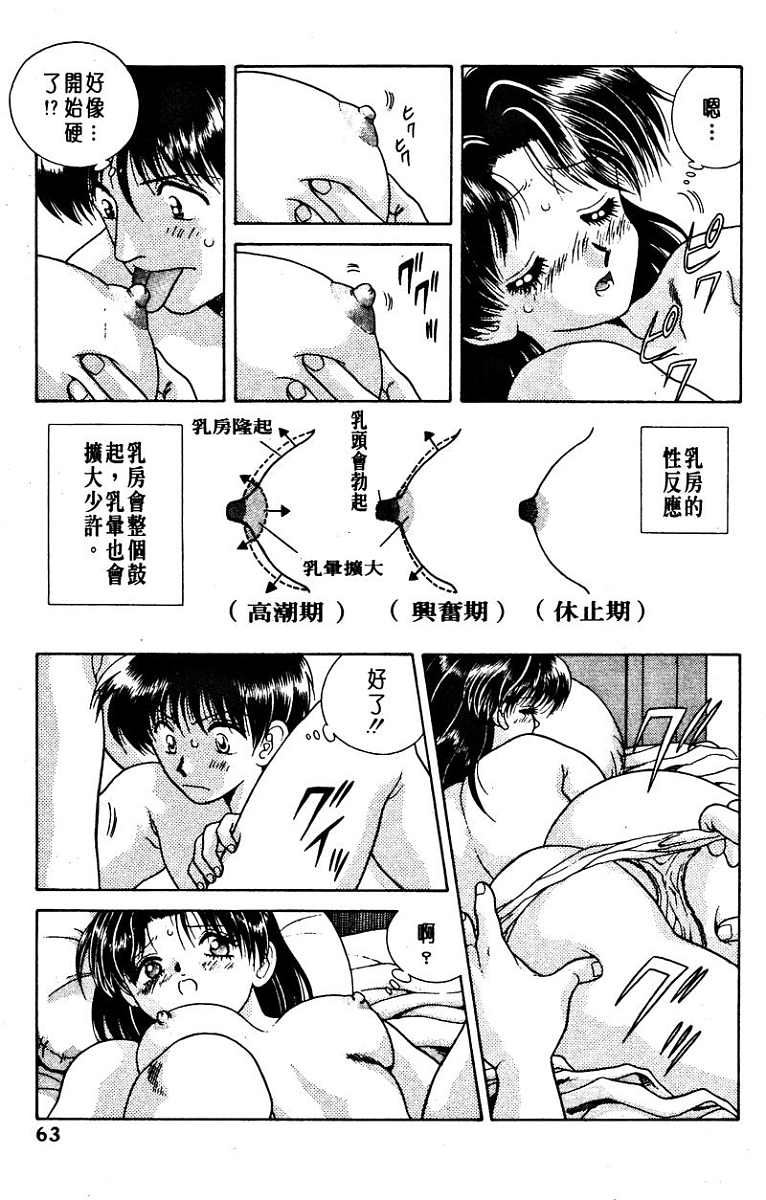 《夫妻成长日记》漫画最新章节第1卷免费下拉式在线观看章节第【65】张图片