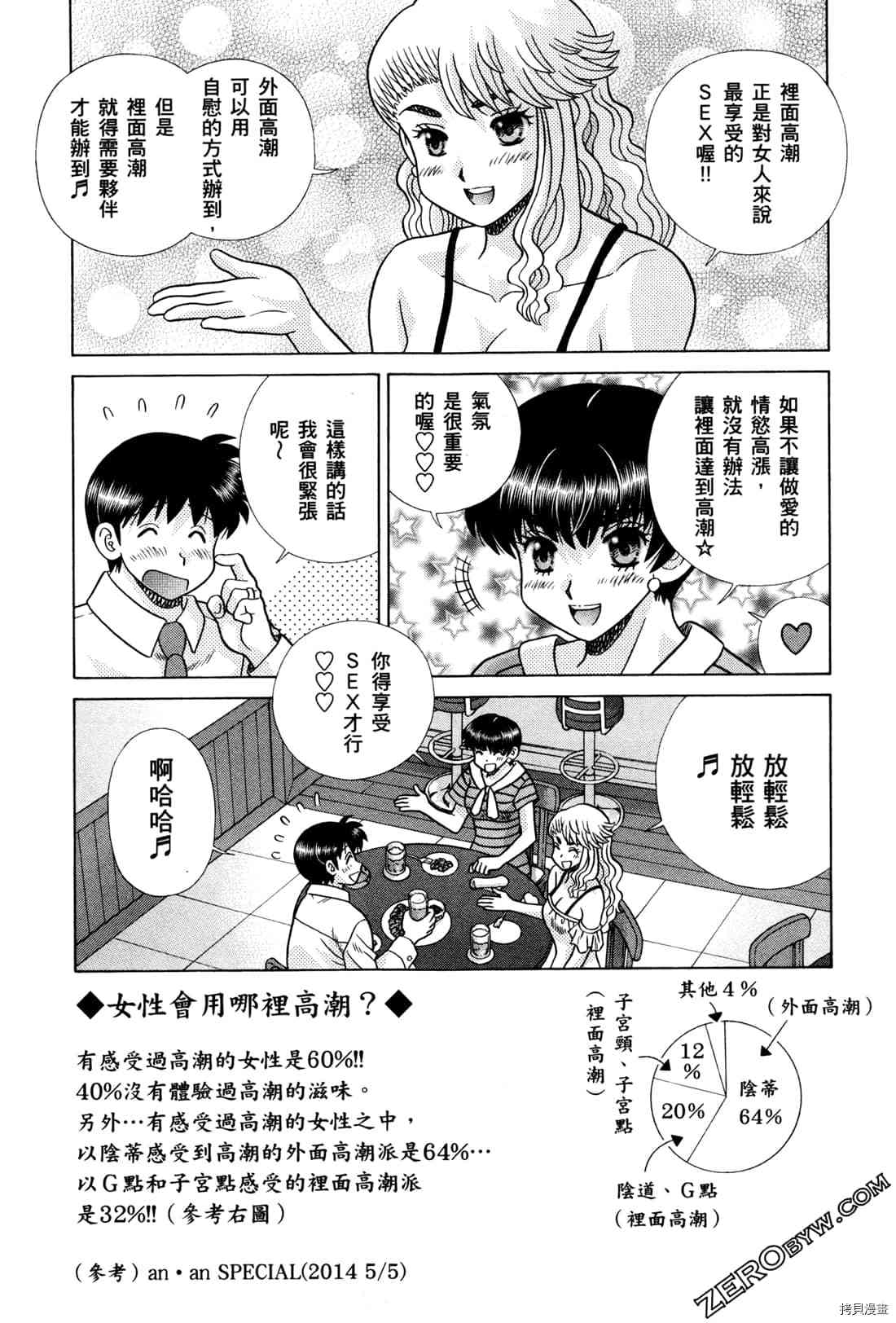 《夫妻成长日记》漫画最新章节第72卷免费下拉式在线观看章节第【113】张图片