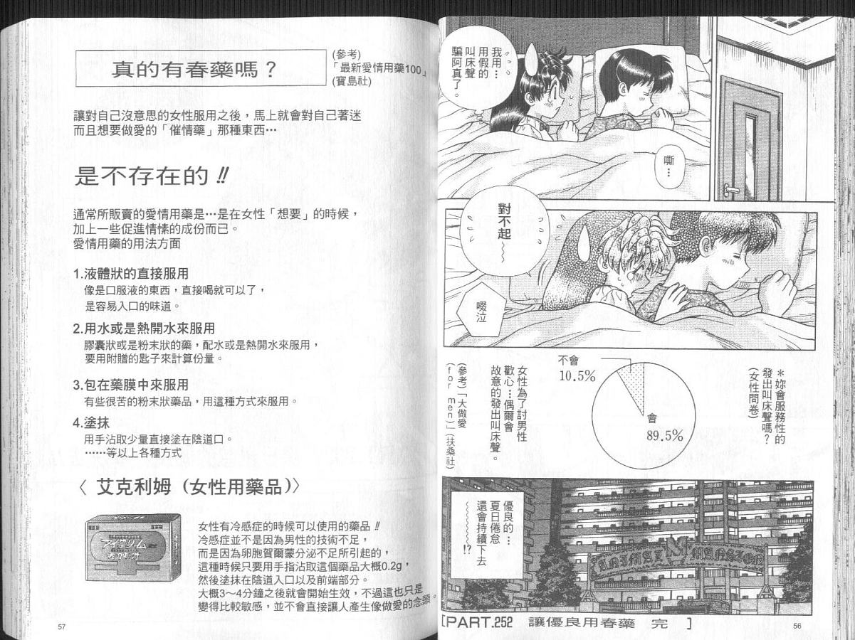 《夫妻成长日记》漫画最新章节第27卷免费下拉式在线观看章节第【31】张图片