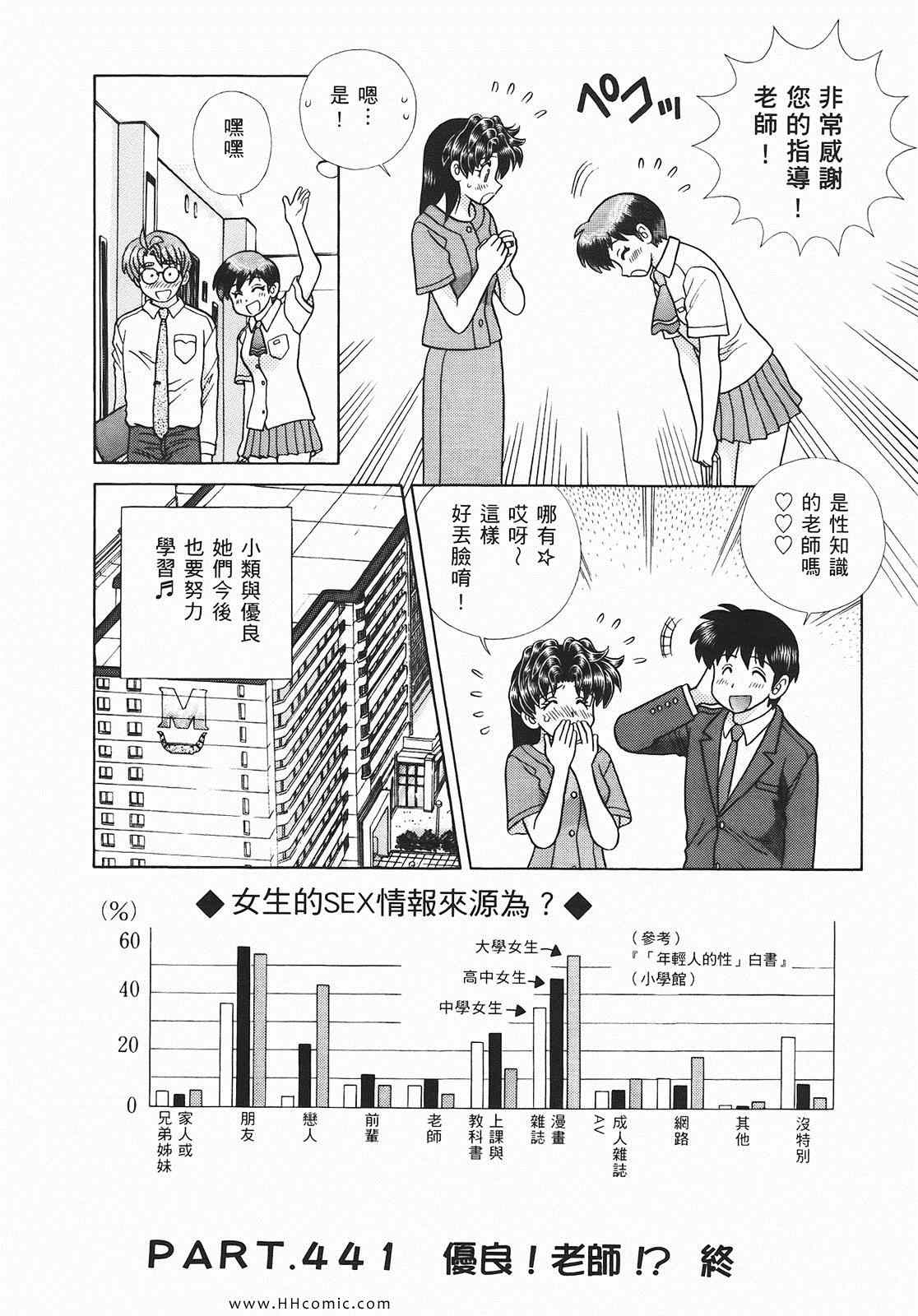 《夫妻成长日记》漫画最新章节第46卷免费下拉式在线观看章节第【127】张图片