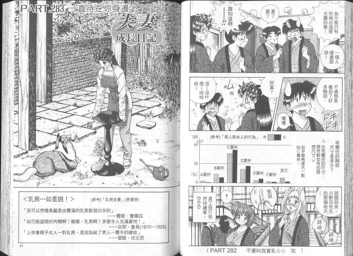 《夫妻成长日记》漫画最新章节第30卷免费下拉式在线观看章节第【46】张图片