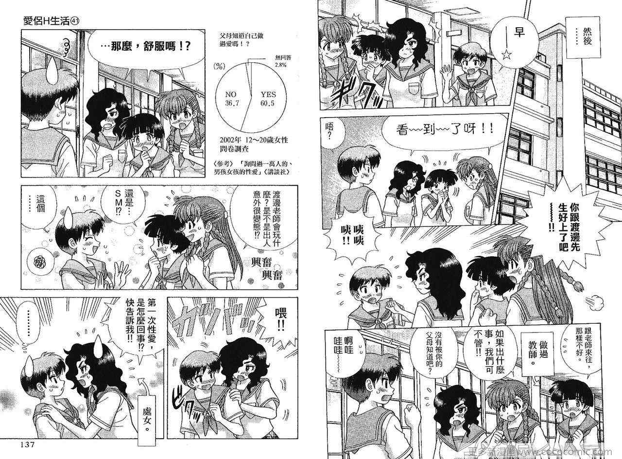 《夫妻成长日记》漫画最新章节第41卷免费下拉式在线观看章节第【71】张图片