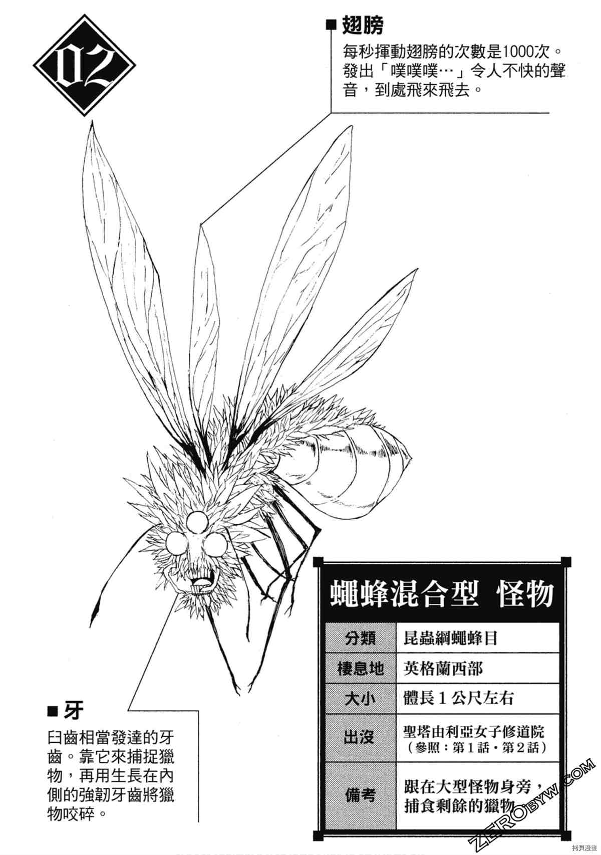 《魔少女们的伊甸园》漫画最新章节第1卷免费下拉式在线观看章节第【183】张图片