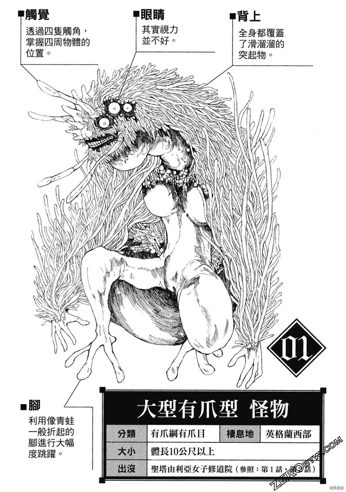 《魔少女们的伊甸园》漫画最新章节第1卷免费下拉式在线观看章节第【182】张图片