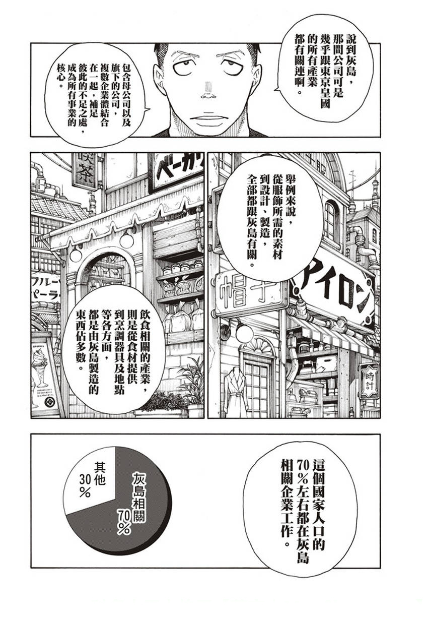 《炎炎之消防队》漫画最新章节第131话 探究者免费下拉式在线观看章节第【12】张图片