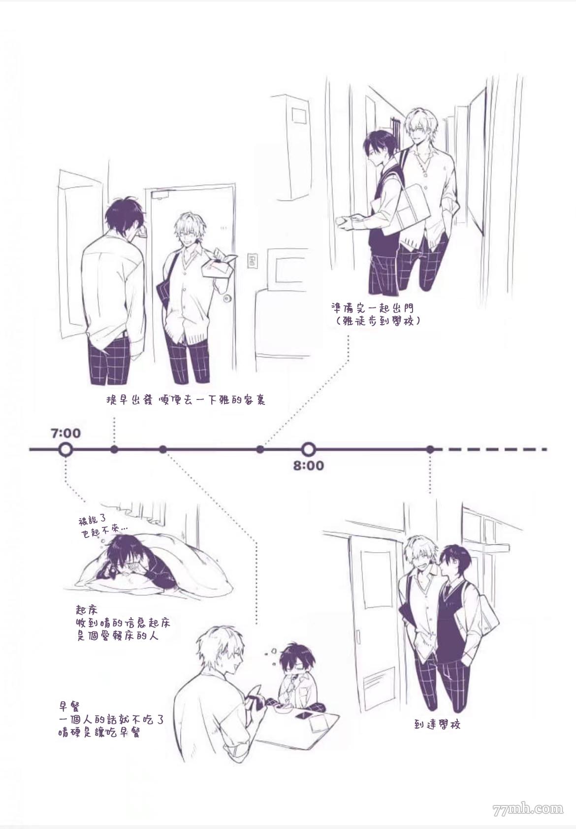 《请不要放开我的手》漫画最新章节番外免费下拉式在线观看章节第【8】张图片