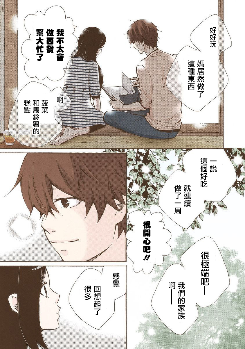 《请和我结婚吧》漫画最新章节第24话 曾经喜欢的事免费下拉式在线观看章节第【13】张图片