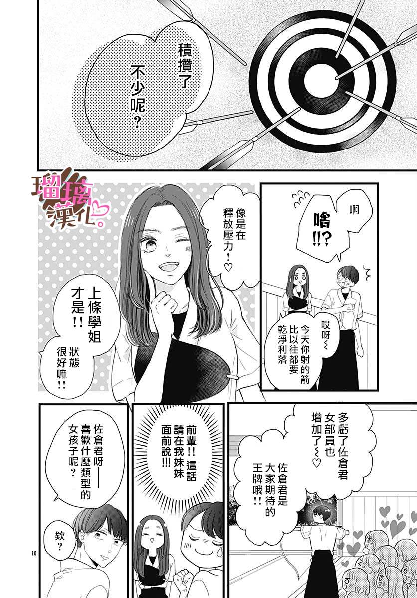 《不好意思，我哥是我男友》漫画最新章节番外02免费下拉式在线观看章节第【10】张图片