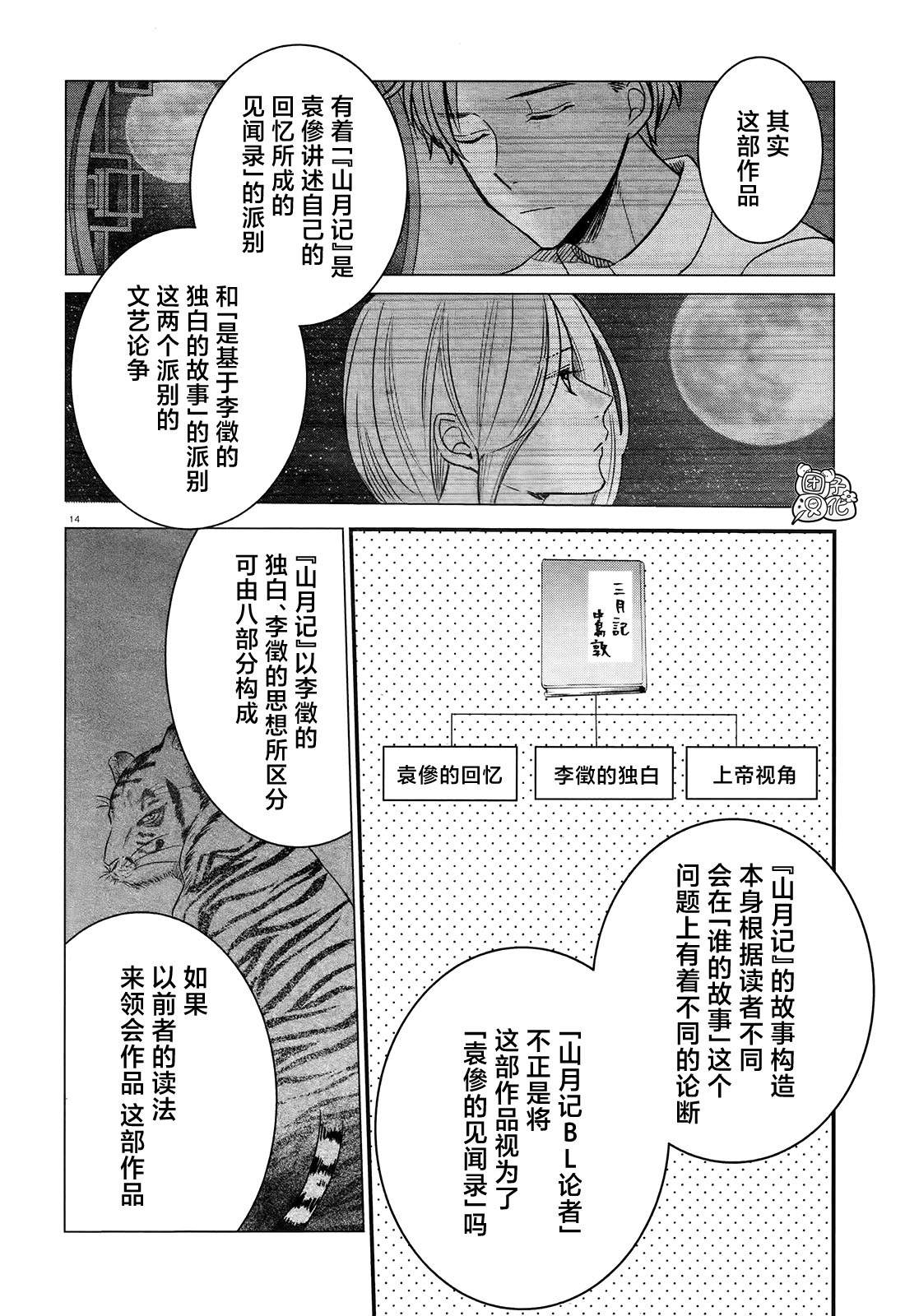 《告诉我吧！BL调酒小哥！》漫画最新章节第7话 『山月记』之BL论与非BL论！？免费下拉式在线观看章节第【17】张图片