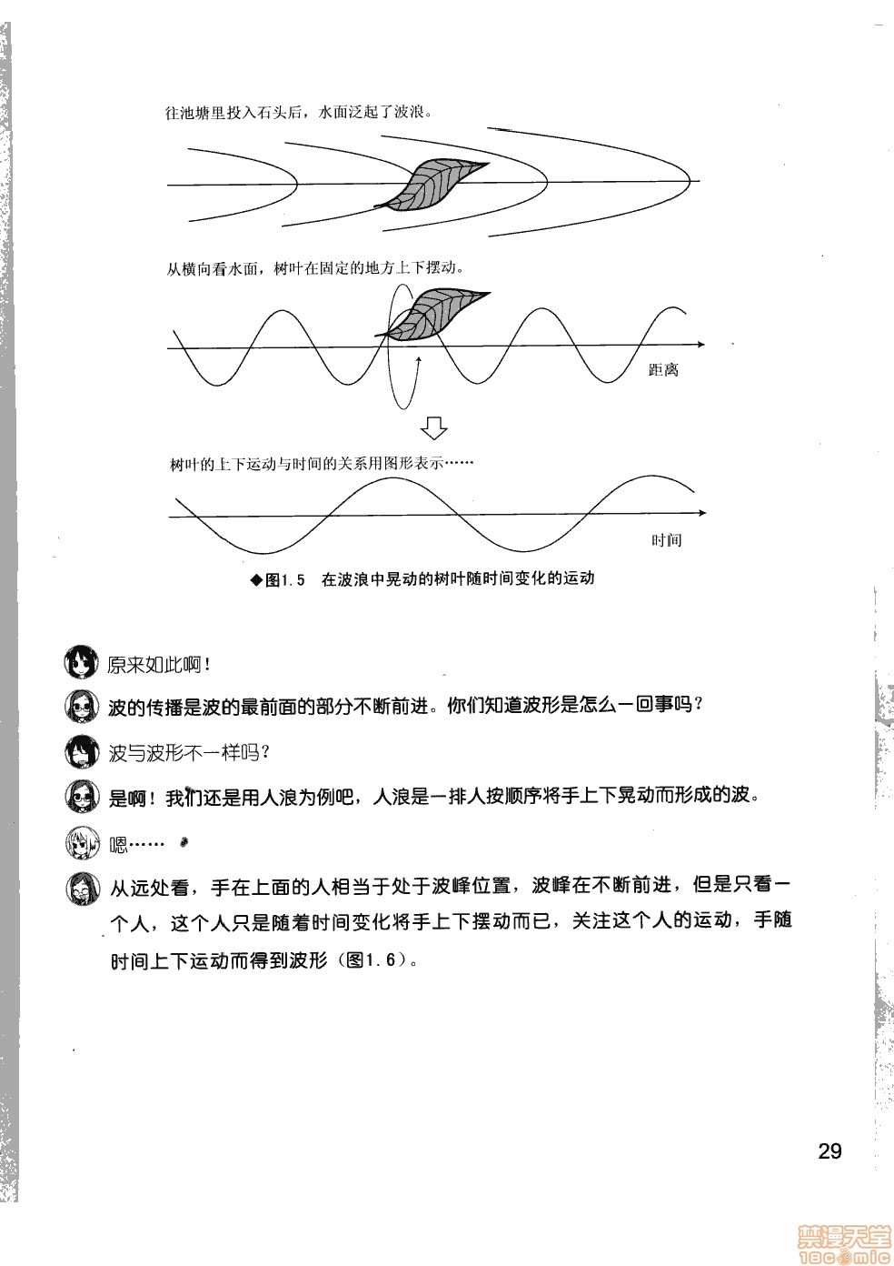 《薄里叶解析》漫画最新章节第1卷免费下拉式在线观看章节第【35】张图片