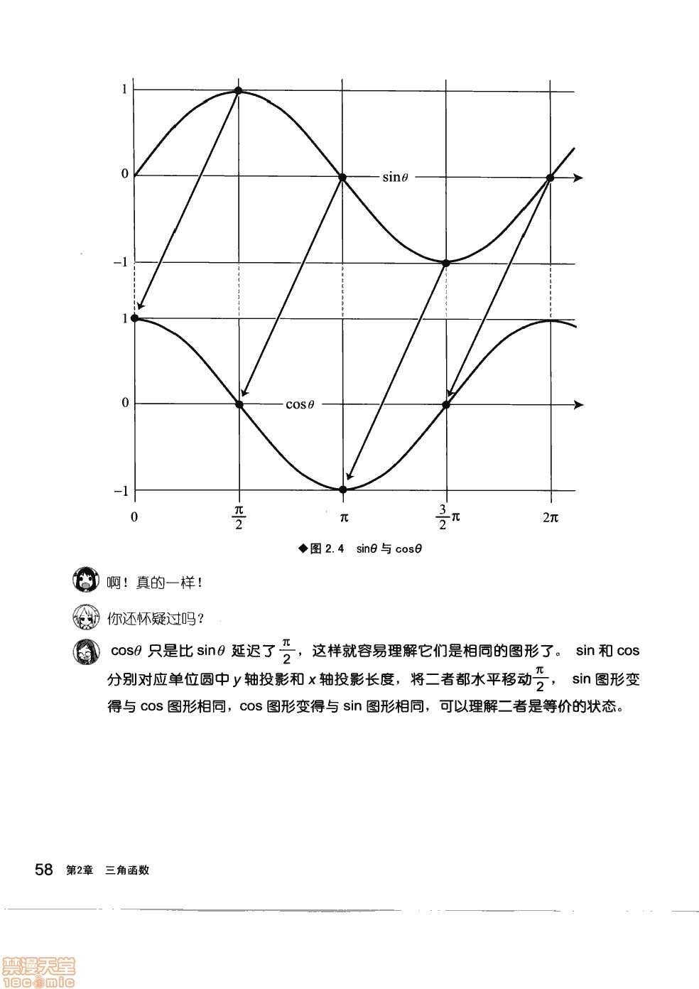 《薄里叶解析》漫画最新章节第1卷免费下拉式在线观看章节第【64】张图片