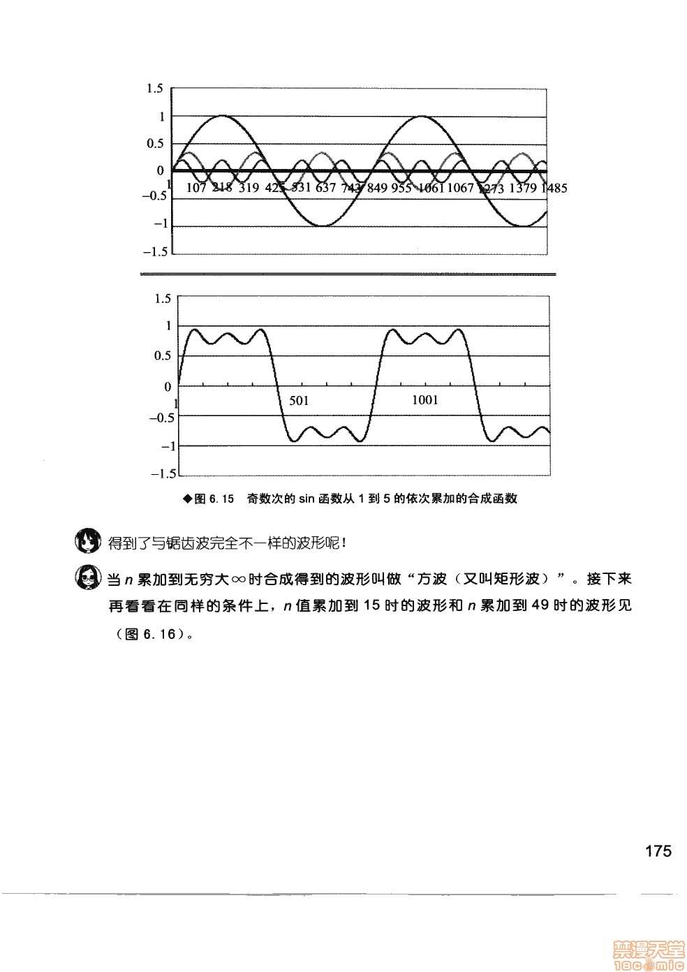 《薄里叶解析》漫画最新章节第1卷免费下拉式在线观看章节第【181】张图片