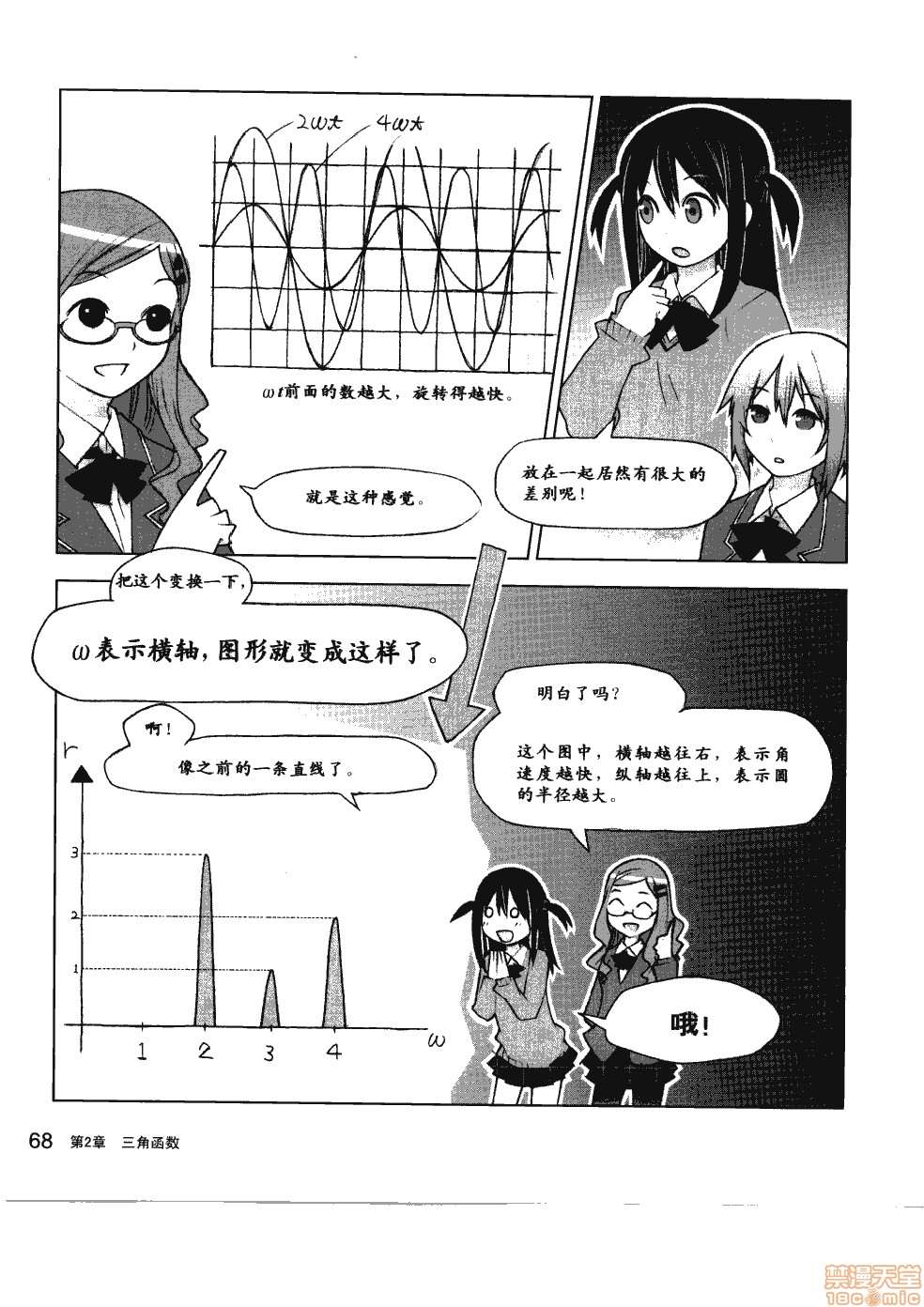 《薄里叶解析》漫画最新章节第1卷免费下拉式在线观看章节第【74】张图片